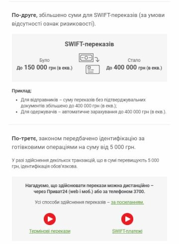 Повідомлення ПриватБанку на електрону пошту