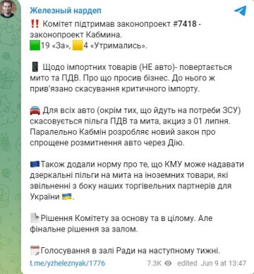 Скрін telegram