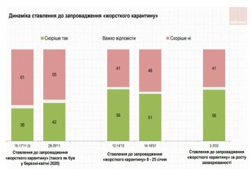 Изображение Рейтинг