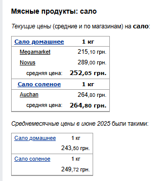 Цены на сало. Фото: скрин Минфин