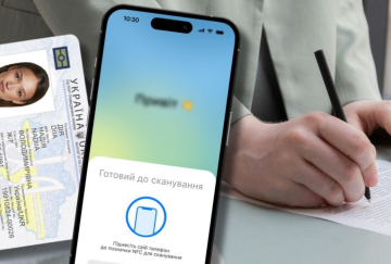 "ДіЯ.Підпис"