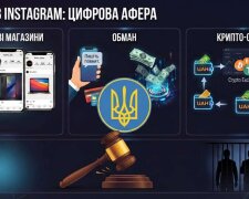 Шахраї в Instagram продавали неіснуючі iPhone