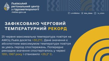 Львів побив температурний рекорд