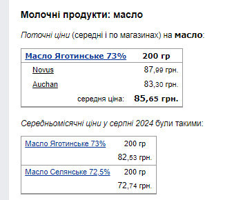 Вершкове масло. Фото: скрін Мінфін