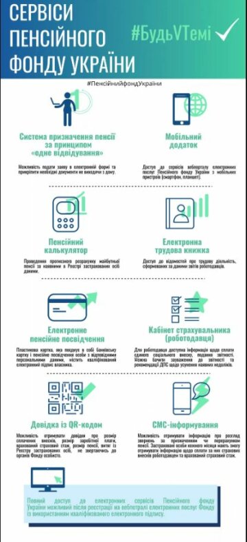 Сервисы Пенсионного фонда Украины, ukranews