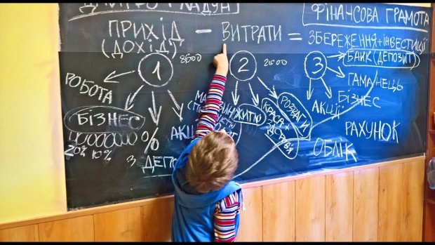 Українці отримають знижку на навчання: від дитячих садочків до вишів