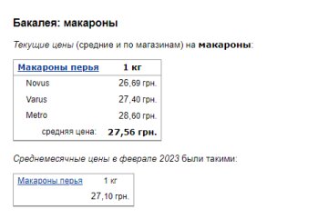 Ціни на макарони. Фото: скрін Мінфін