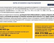 Дали 48 годин: стало відомо, яких дипломатів РФ відіслала Україна