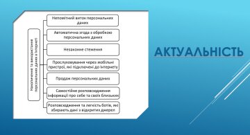 Небезпека соцмереж, ілюстрація з презентації дослідження