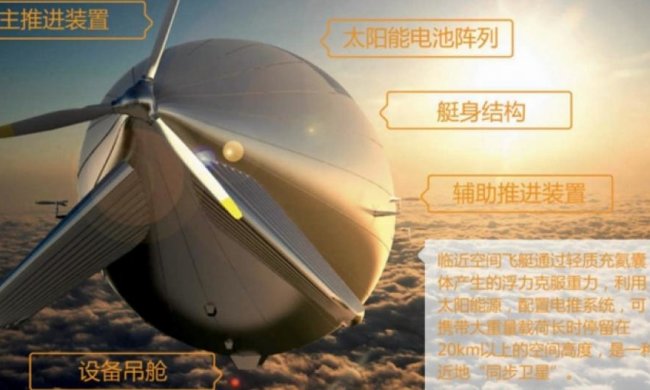 Китай готується до другого запуску гігантського дирижабля