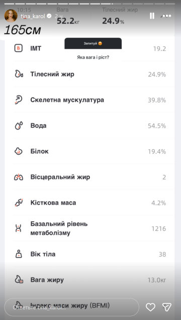 Сториз Тіни Кароль