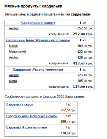 Цены на сардельки. Фото: скрин Минфин