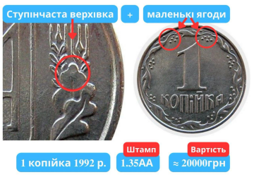Цінна монета. Фото: facebook/Віталій Дьяконов