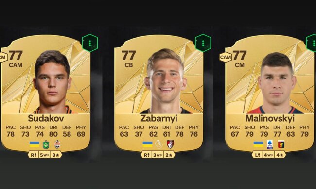 Лучшие украинские футболисты в EA FC 25//EA Sports
