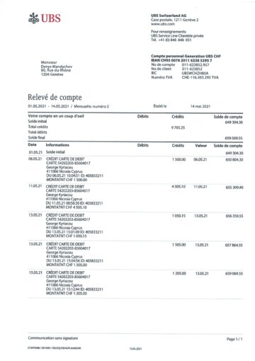 Транзакції за рахунком Дениса Мандичева у швейцарському банку UBS (травень 2021 р.)