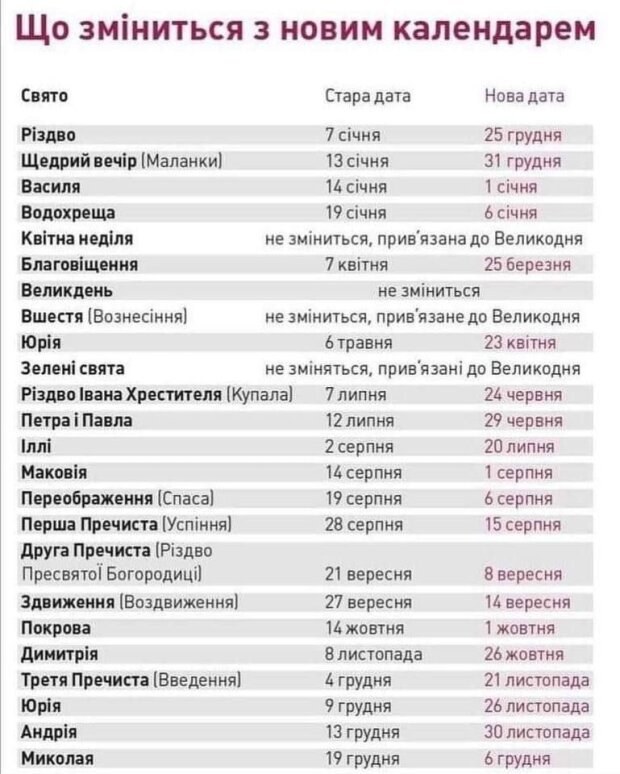 коли хеловін в україні 2024 таймер