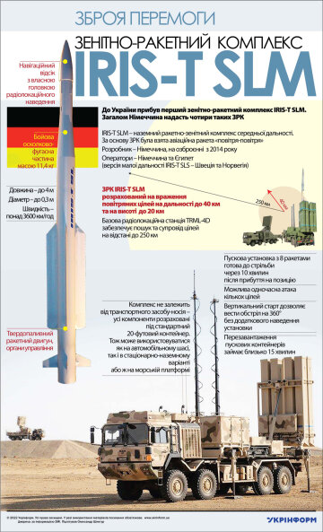 Скриншот теххарактеристики