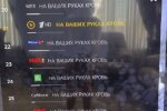 Хакери втрутились в роботу роств. Фото: Telegram