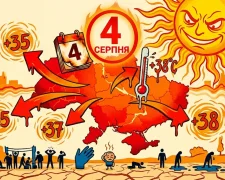 Спека в Україні 4 серпня: прогноз синоптиків