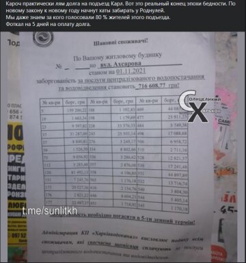 Новость об огромных долгах, скриншот: Facebook