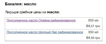 Цены на подсолнечное масло. Сайт Минфин