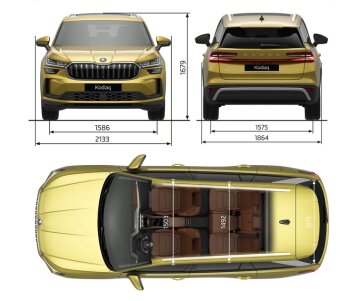 Вигляд з різних боків Skoda Kodiaq 2024. Фото: skoda-auto