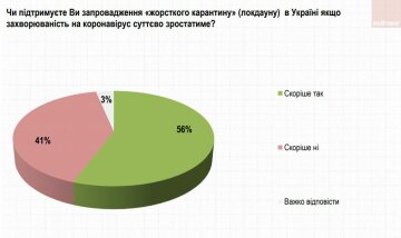 Изображение Рейтинг