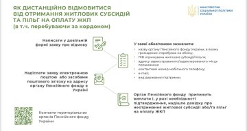 Скриншот инфографики Минсополитики