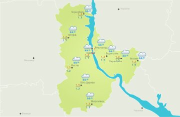 Погода в Україні, Український гідрометеорологічний центр