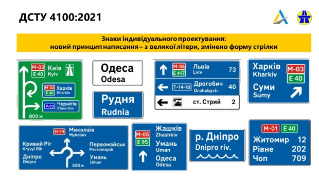 Онлайн карта дорожных знаков российской федерации