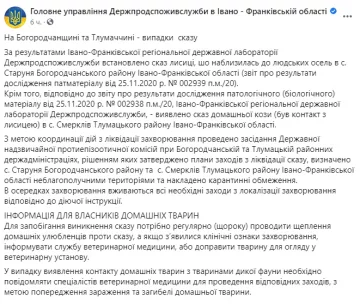 Публікація Держпродспоживслужби: Facebook