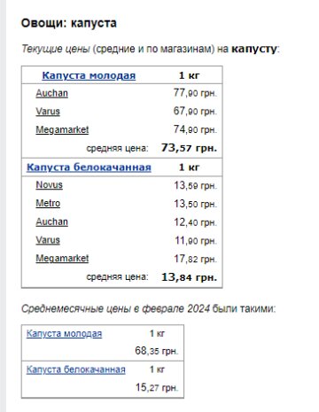 Цены на капусту. Фото: скрин Минфин