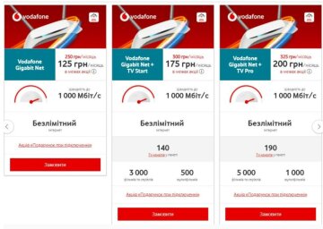 Тарифи на домашній інтернет від Vodafone. Фото скріншот з сайту оператора