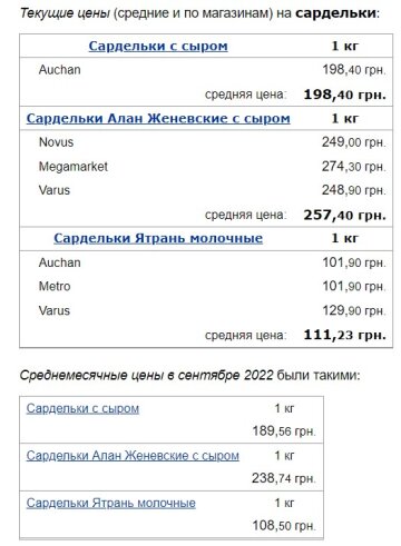 Цены на сардельки. Фото: скрин Минфин