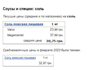 Цены на соль. Фото: скрин Минфин