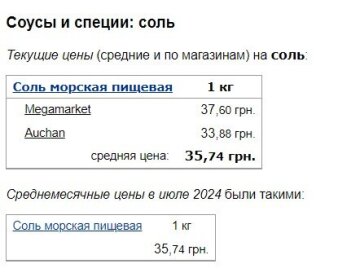 Цены на соль, скриншот: Minfin