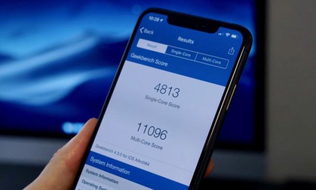 Oppo зловили на обмані користувачів