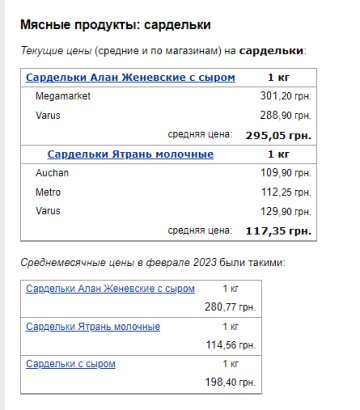 Ціни на сардельки. Фото: скрін Мінфін