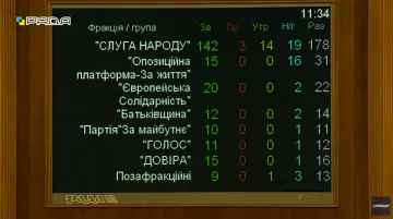 Голосование-скриншот