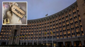 Бюджет Дніпра на 2027 рік