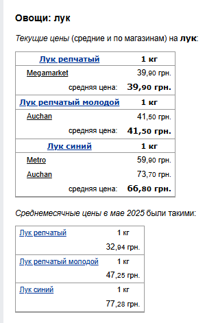 Цены на лук. Фото: скрин Минфин