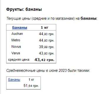 Ціни на банани. Фото: скрін Мінфін
