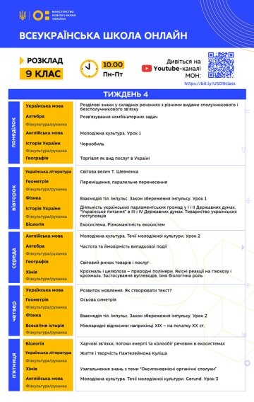 Расписание уроков онлайн на 4 неделю для 9 класса МОН