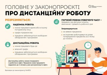 Законопроєкт про "дистанційну роботу", інфографіка: facebook//Derzsluzbovec