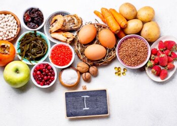 Продукти з йодом