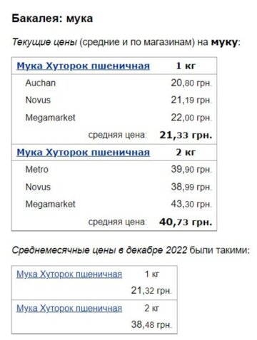 Цены на муку, фото: Минфин