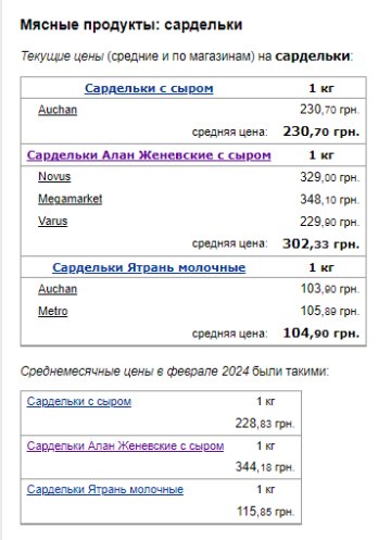 Цены на сардельки. Фото: скрин Минфин