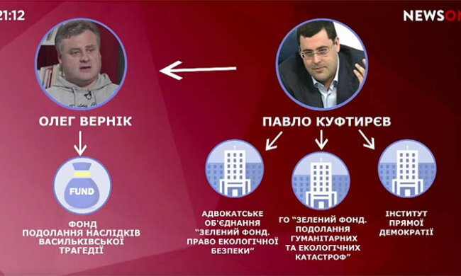 На жертвах Васильковской трагедии пытались заработать 3 миллиарда: проект оказался схемой юриста Павла Куфтырева