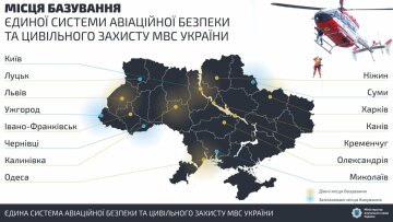 Фото: МВД Украины