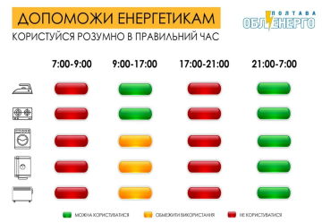 Критические часы для энергосистемы, изображения: Полтаваоблэнерго